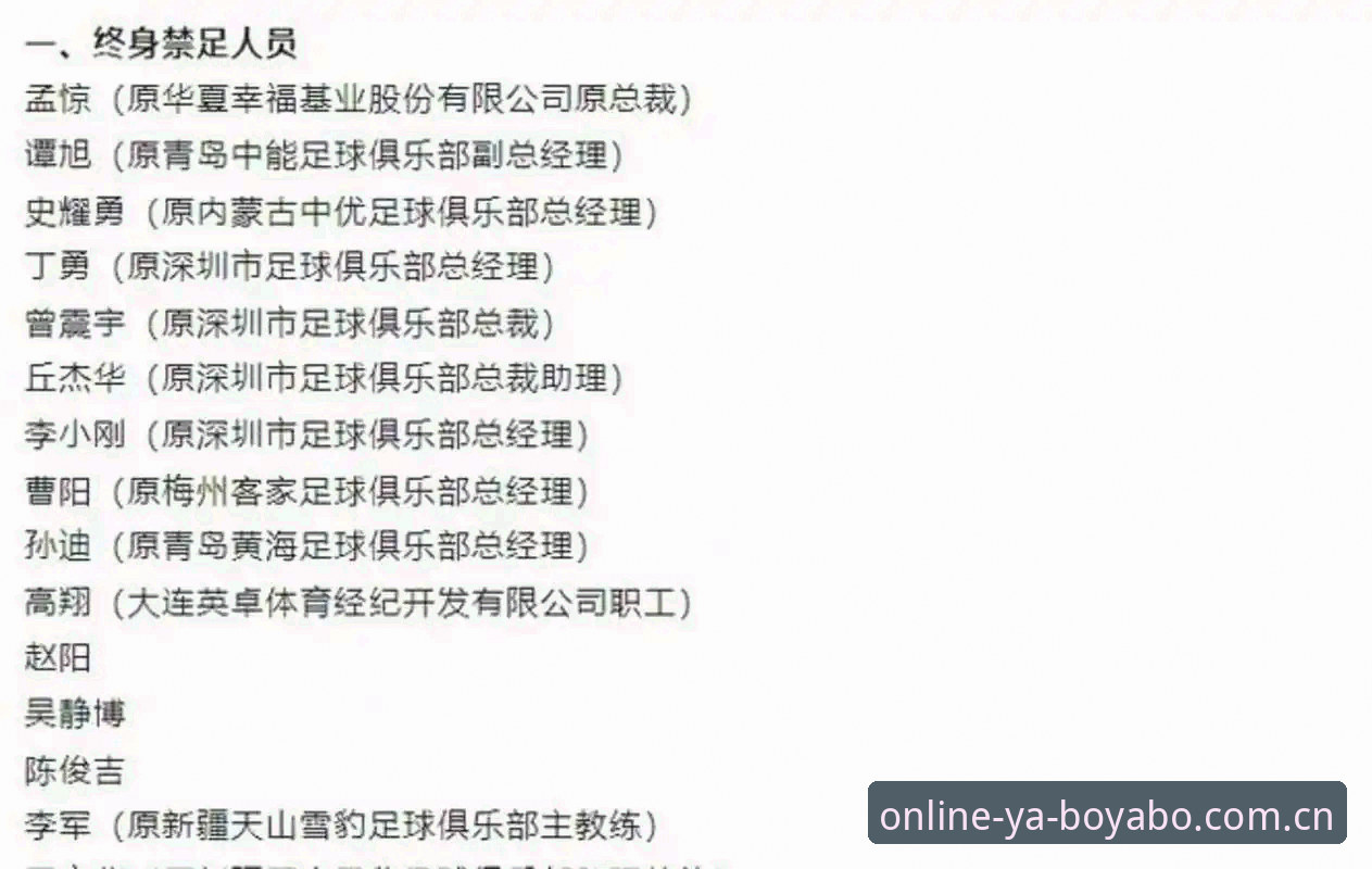 中国足协第三批禁足名单出炉，哪些行为导致了终身禁赛？