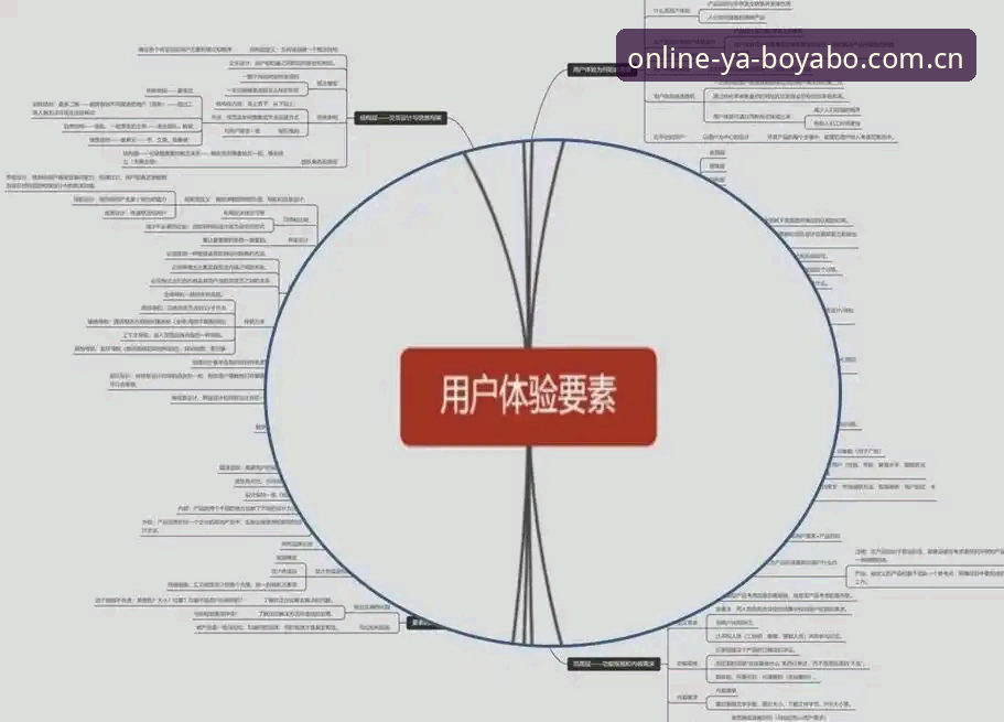 亚博体育怎么样？专业分析师深度解析其平台优势与用户体验