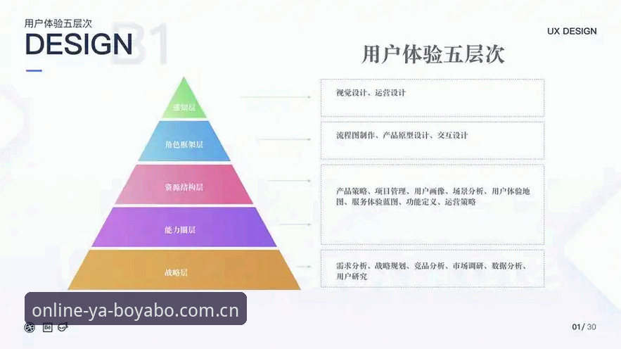 亚博体育用户体验手机版完整指南：从下载到实战操作全解析