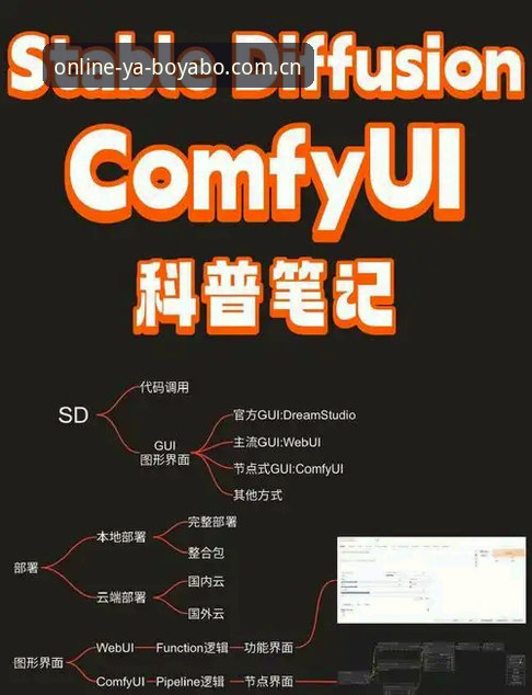 亚博官方网站实用指南：从注册到登录的必备知识与技巧
