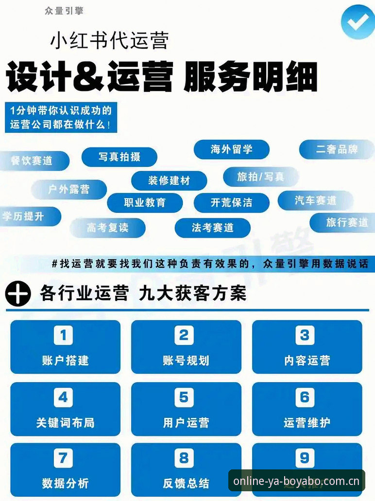 亚博官方网站一站式服务使用指南：从入门到精通